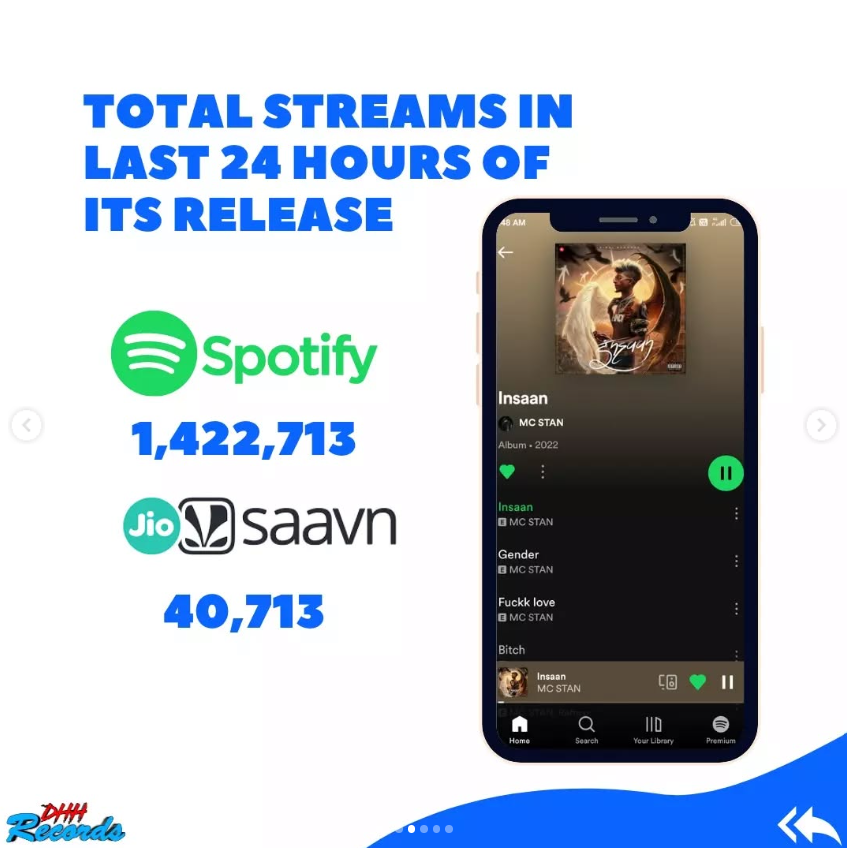 Screenshot: Insaan 1.4M streams in 24h
